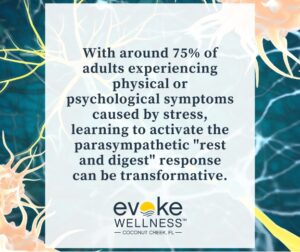 calming the storm infographic